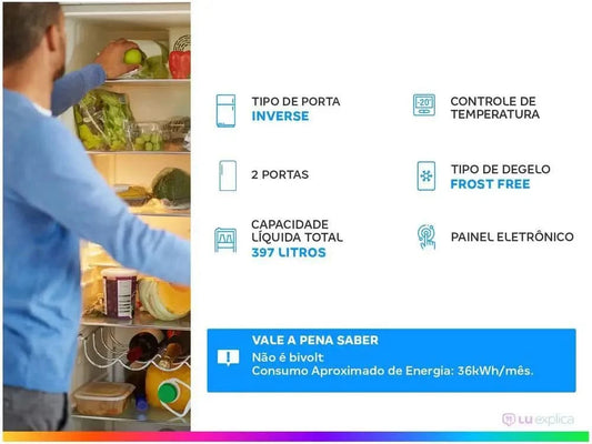 Kühlschrank Panasonic No Frost I - 220V