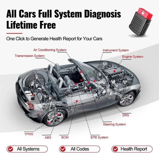 MUCAR BT200 BT200 PRO Auto-Scan-Tool OBD2 Diagnosegerät Volles System Diagnose Scanner für alle Autos 15 Reset Code Reader