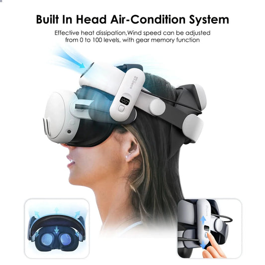 BOBOVR Head Strap kompatibel mit Meta Quest 3/Quest3S BOBOVR S3 Pro/E3PRO/M3 Pro Akku-Kopfband VR-Zubehör