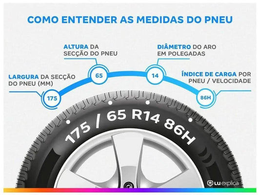 Reifen Aro 14” 175/65R14 Goodyear 86H Maxlife
