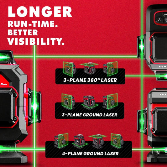 YEVOLT Laser Level Green 12/16-Line 3/4-Plane Self-leveling 360 Horizontal & Vertical Accurate Measuring Tool-YVGLL4XS-Series