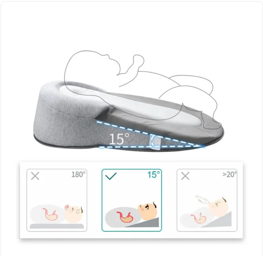 Baby-Anti-Reflux-Kissen