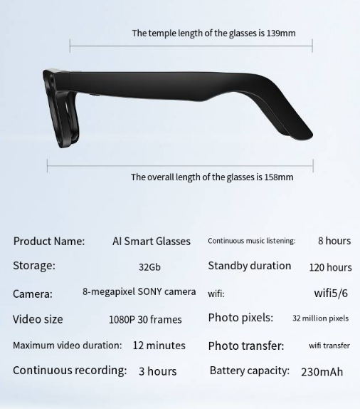 KI-Kamera-Smartglasses