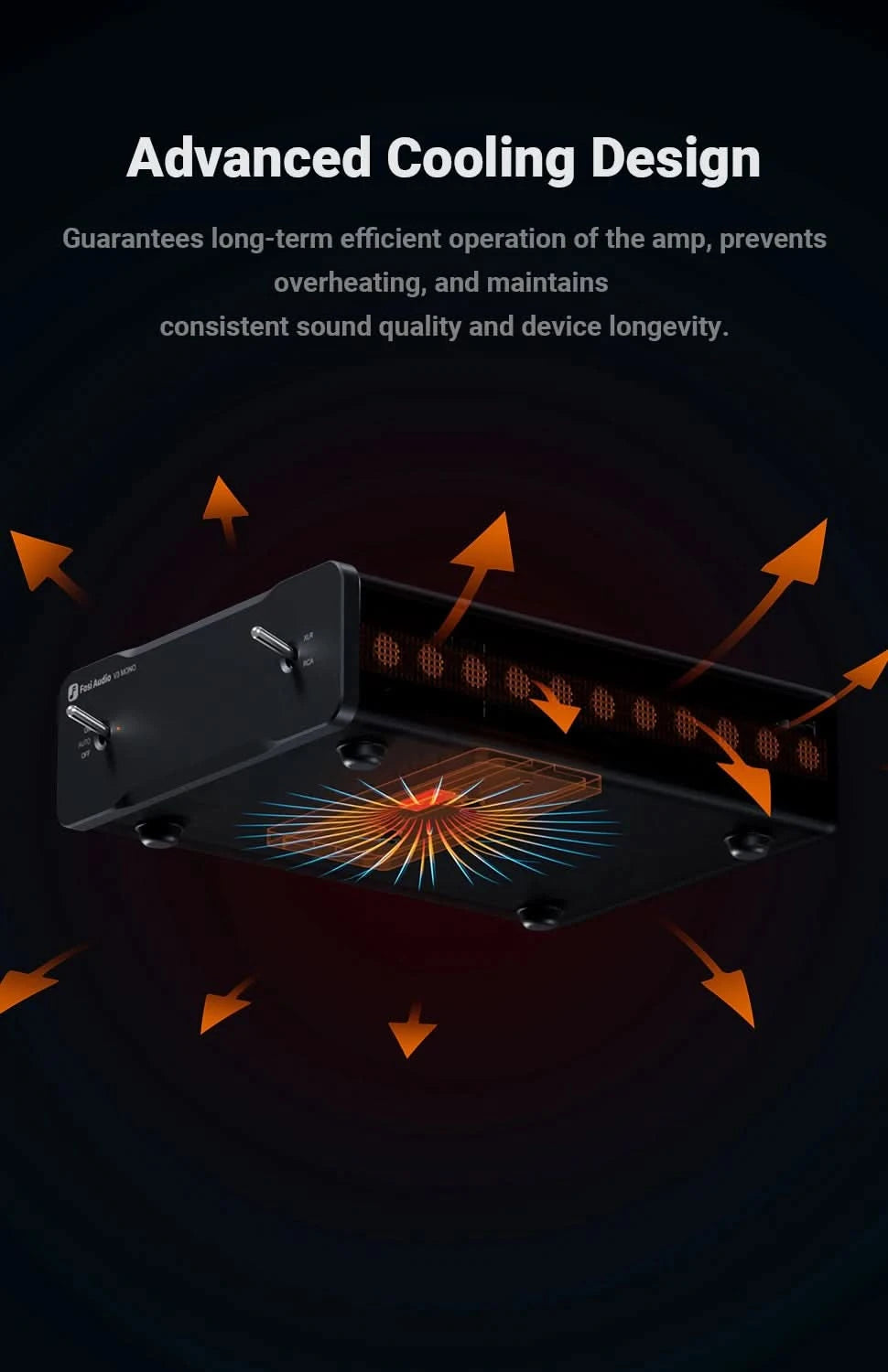 Fosi Audio V3 Mono Power Amplifier TPA3255 240W Subwoofer Amplifier PFFB Class D Mini HIFI Amp For Home