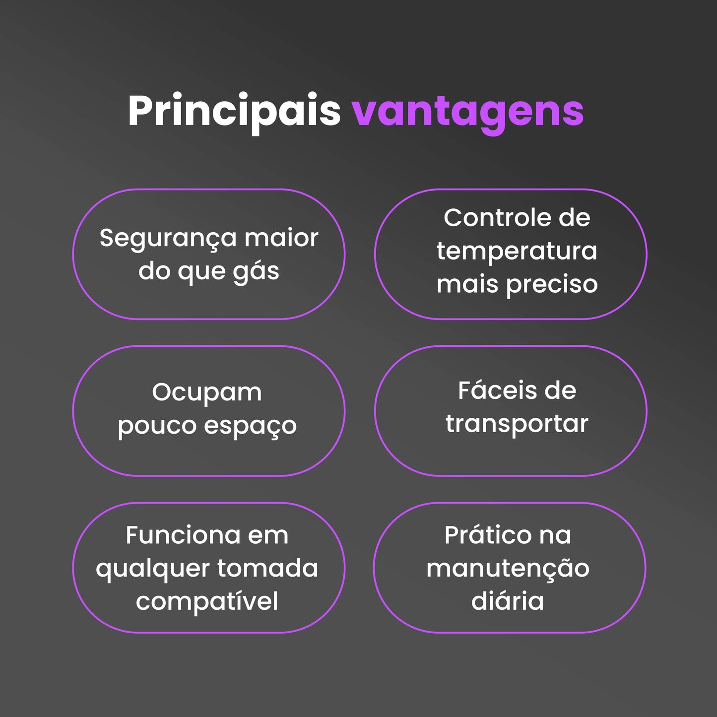 Fogão Elétrico Portátil de 2 Bocas com 2000W de Potência Cada, Design Moderno em Inox, Controles Independentes