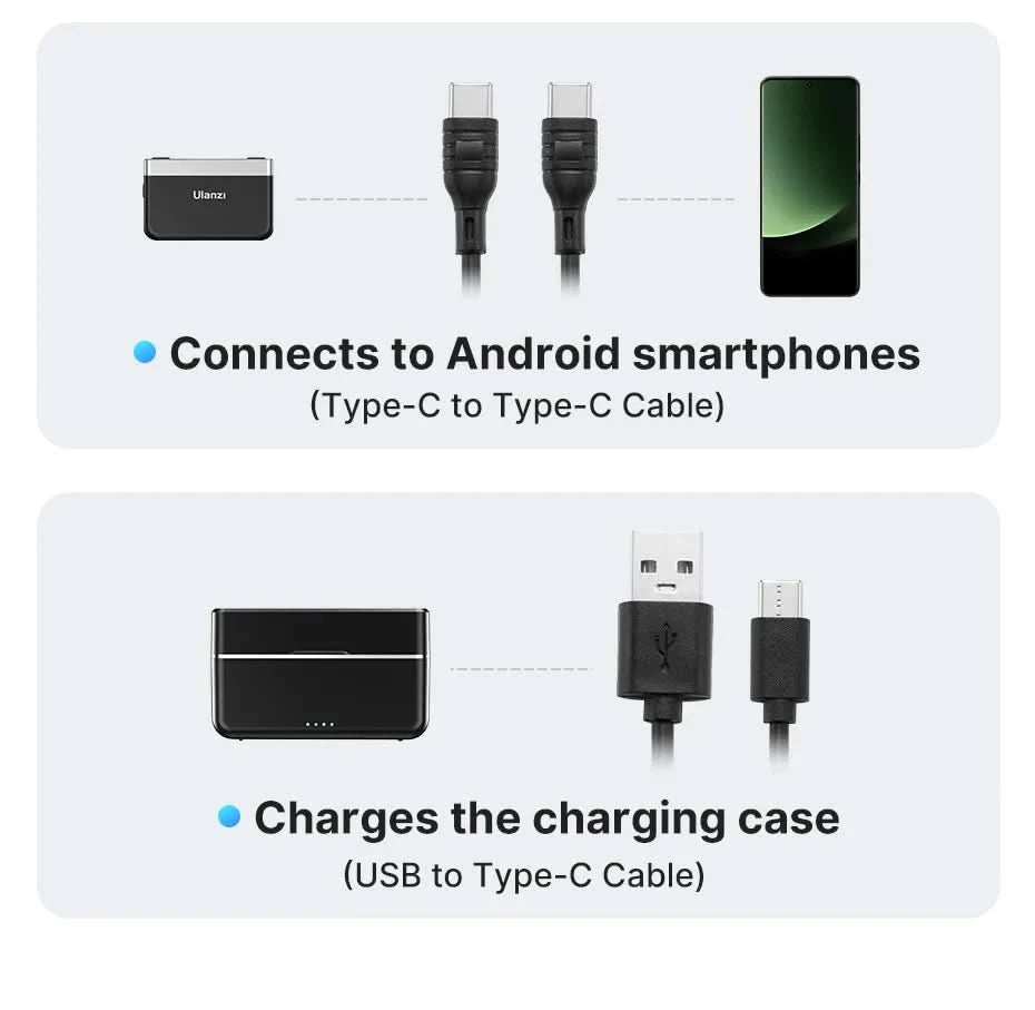 Ulanzi AM18 U-Mic 2.4G Stereo Wireless Microphone 100m Pickup 20+H Dual-Channel Recording for DSLR IOS Android PC Live Interview