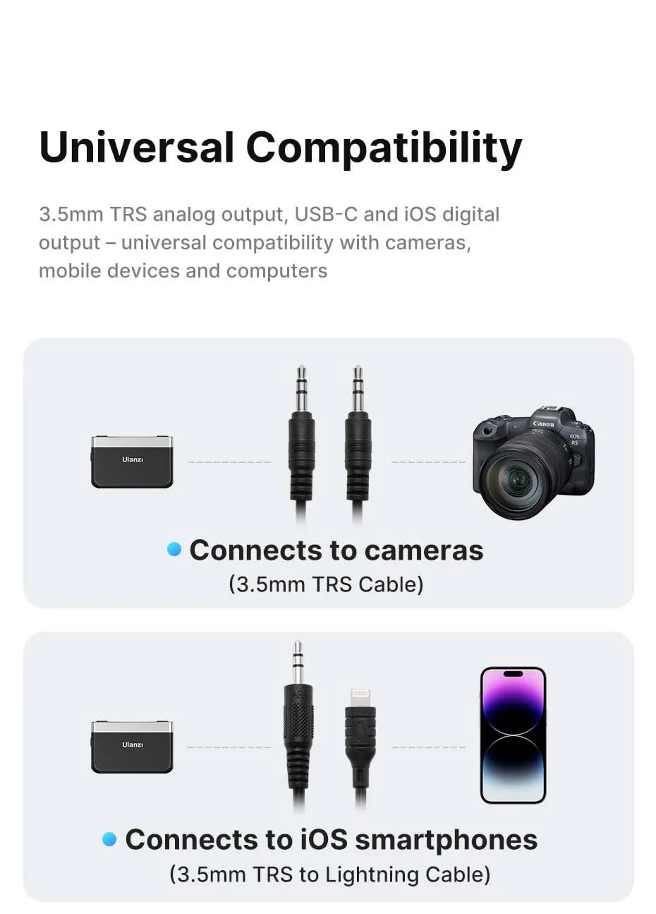 Ulanzi AM18 U-Mic 2.4G Stereo Wireless Microphone 100m Pickup 20+H Dual-Channel Recording for DSLR IOS Android PC Live Interview