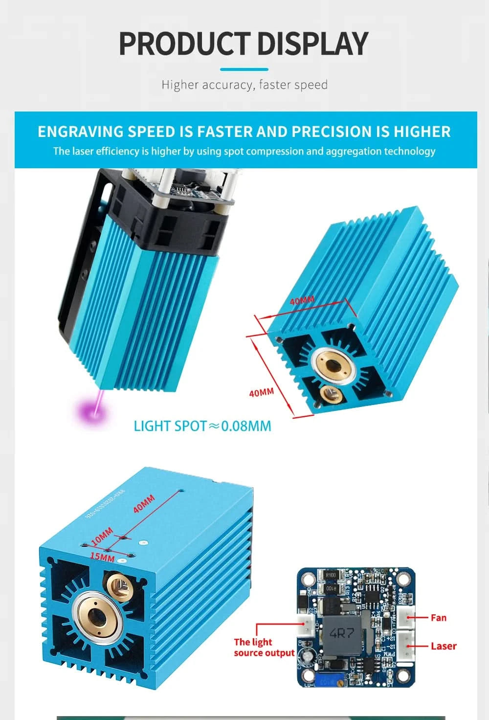Twotrees 40W Laser Module 80W Laser Head 450nm Blue Laser for Laser Engraving and Laser Cutting Machine Engraver Wood Tools