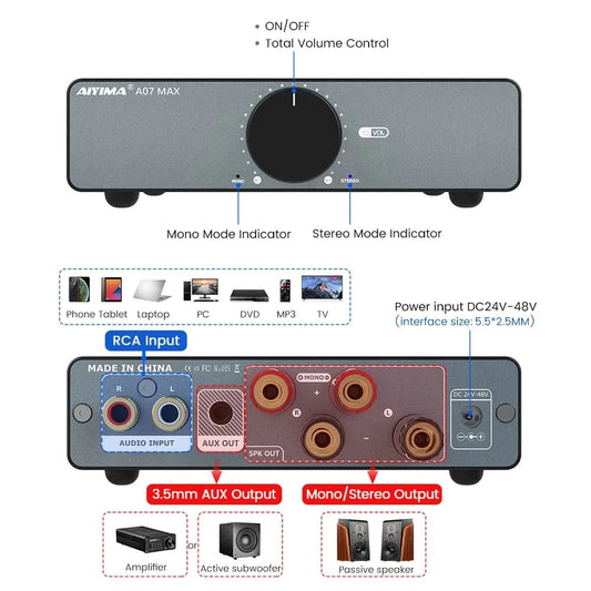 AIYIMA Audio A07 MAX Stereo Amplifier 300W X2 TPA3255 Power Amp 2 Channel Bridgeable Mono 600W  Amplifier for Passive Speaker