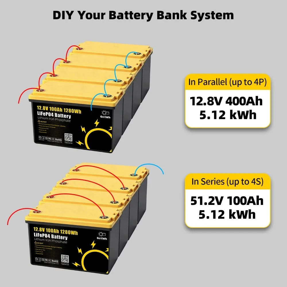 GoKWh 12V 12.8V 100Ah Battery Pack 50A 100A 200Ah Lithium Iron Phosphate Solar RV Electric Vehicle Boat Golf Carts Residential