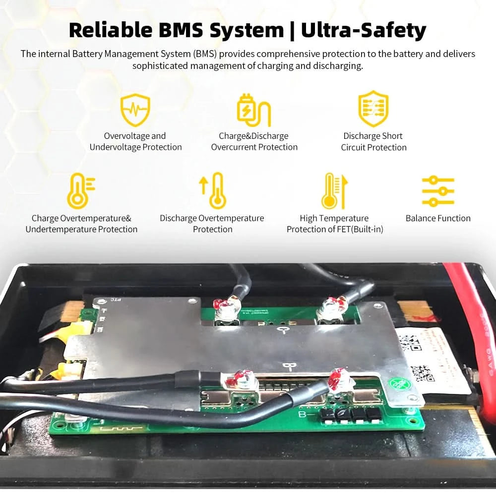 Customized OEM ODM Logo 12V 24V 100Ah 200Ah Lifepo4 BYD 12.8V 25.6V Lithium Iron Phosphate Camping Car RV Solar Storage Battery