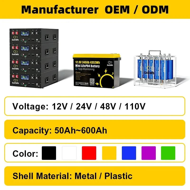 Germany Poland EU Spot Goods 12V 100Ah 200Ah Lithium ion Lifepo4 24V 48V Lithium Battery Pack Solaire RV Outdoor Solar Battery