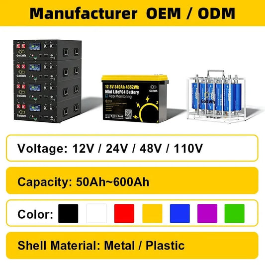 Deutschland Polen EU Lagerware 12V 100Ah 200Ah Lithium-Ionen LiFePo4 24V 48V Lithium-Batteriepack Solar RV Outdoor Solarbatterie