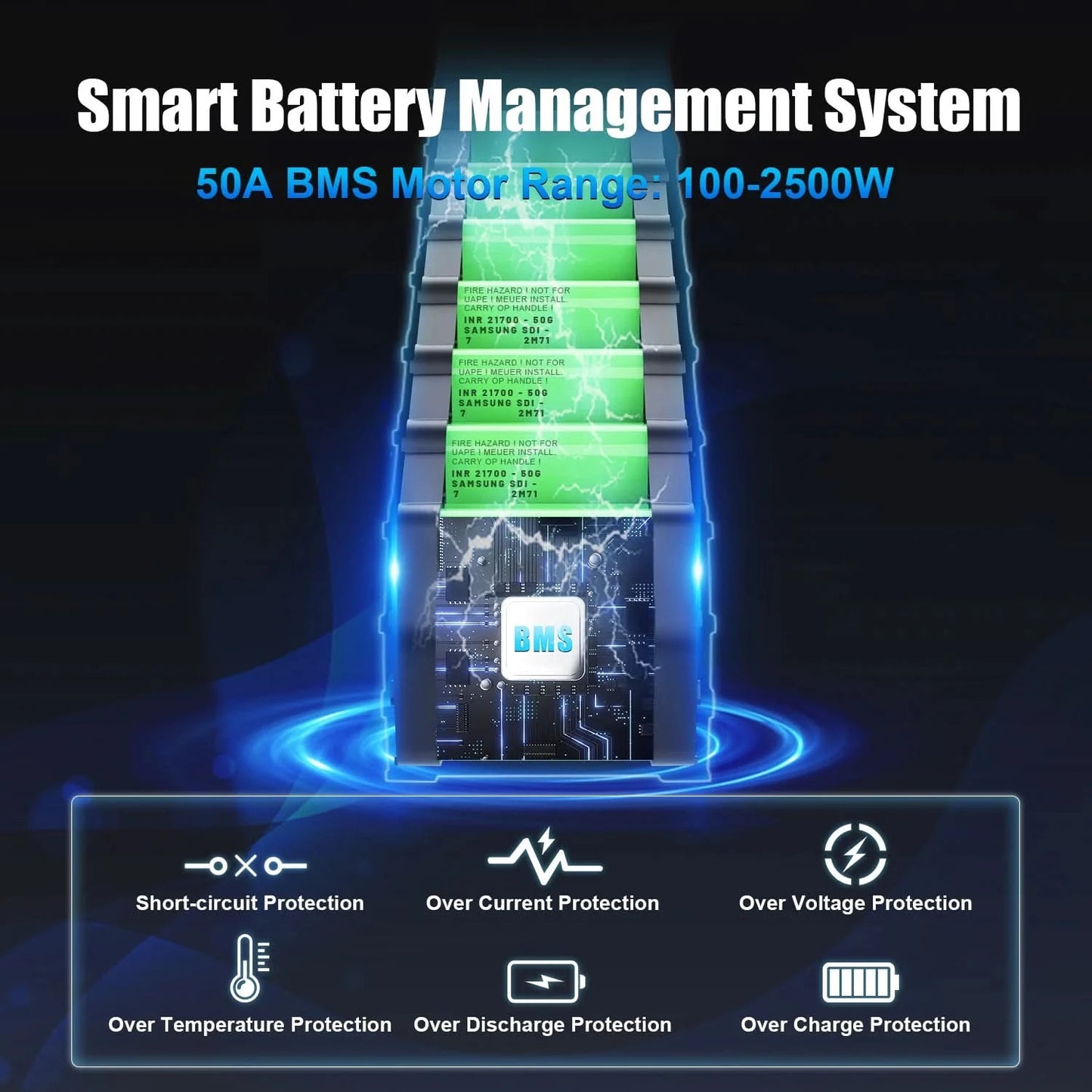 US EU Stock Triangle Electric Bicycle Battery 52V 30Ah 72V 20Ah Lithium Battery for Electric Cargo Bike Trikes Fat Tire E-bike