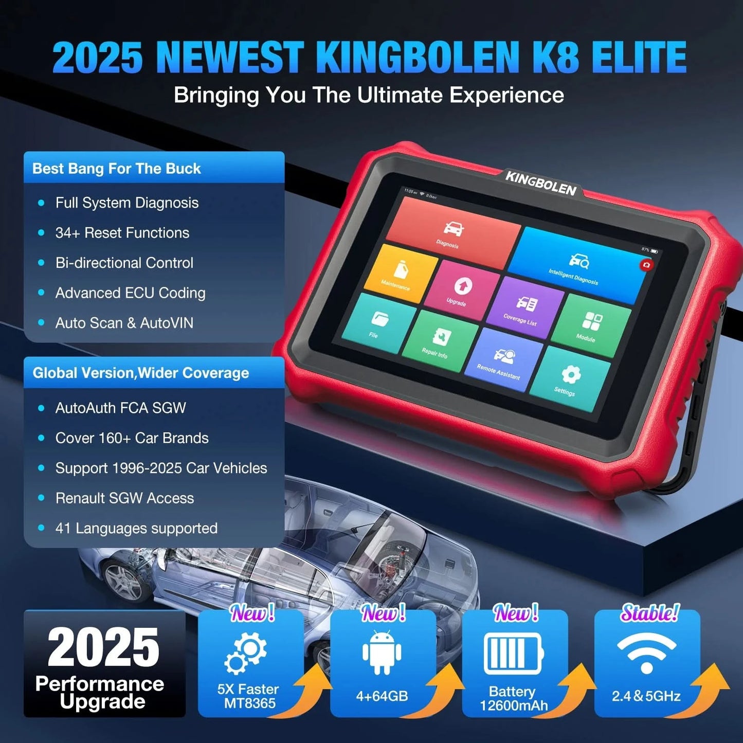 USA EU Warehouse Kingbolen K8 Elite Full System Bidirectional Diagnostic Tool ECU Coding Scanner Lifetime Free Update