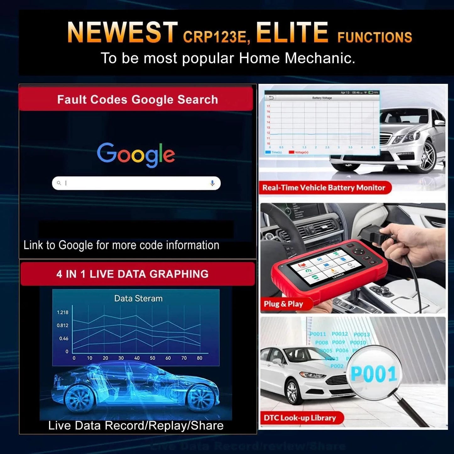 US EU Warehouse LAUNCH OBD2 Scanner CRP123I V2.0 Elite Diagnostics Scanner for ABS/SRS/AT/ENG With 7 Reset Services