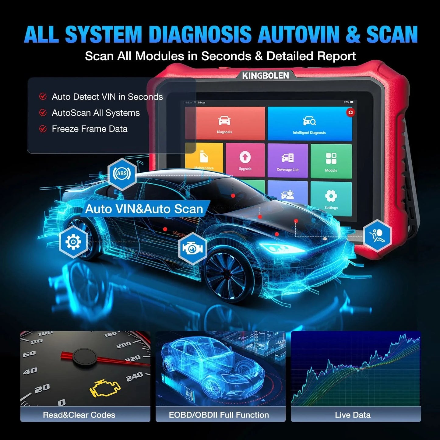 USA EU Warehouse Kingbolen K8 Elite Full System Bidirectional Diagnostic Tool ECU Coding Scanner Lifetime Free Update