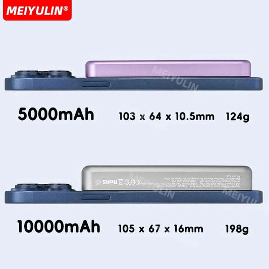 Tragbare 3-in-1 10000mAh Powerbank Magnetisch Kabellose Li-Ionen-Polymer-Batterie Schnelles Laden PD20W Powerbank für iPhone Xiaomi