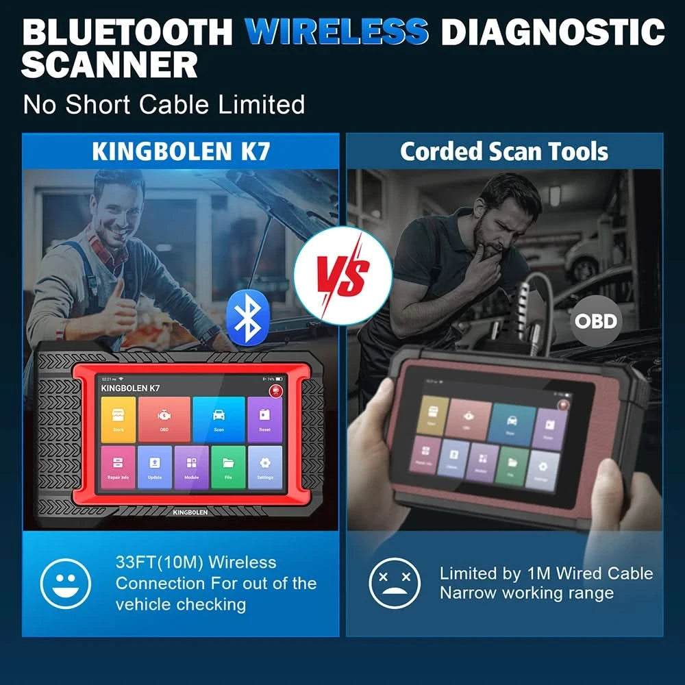 USA EU Warehouse Kingbolen K7 12V Vehicles Diagnostic Tools 31 Resets Auto OBD2 Scanner Diagnostic Machine for All Cars