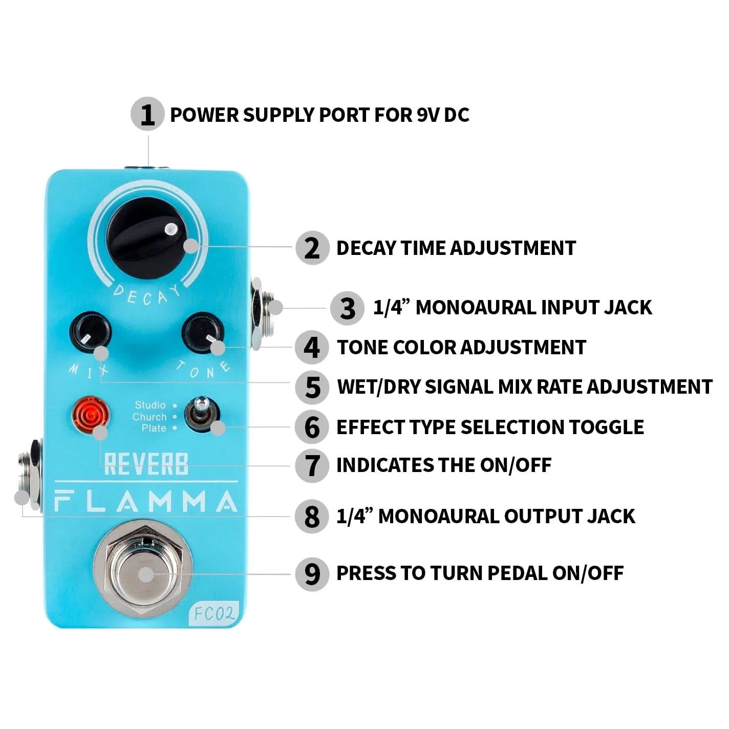 FLAMMA FC02  Electric Guitar Pedal Reverb Effects Pedal with Studio Church Plate Effects True Bypass with Power Supply