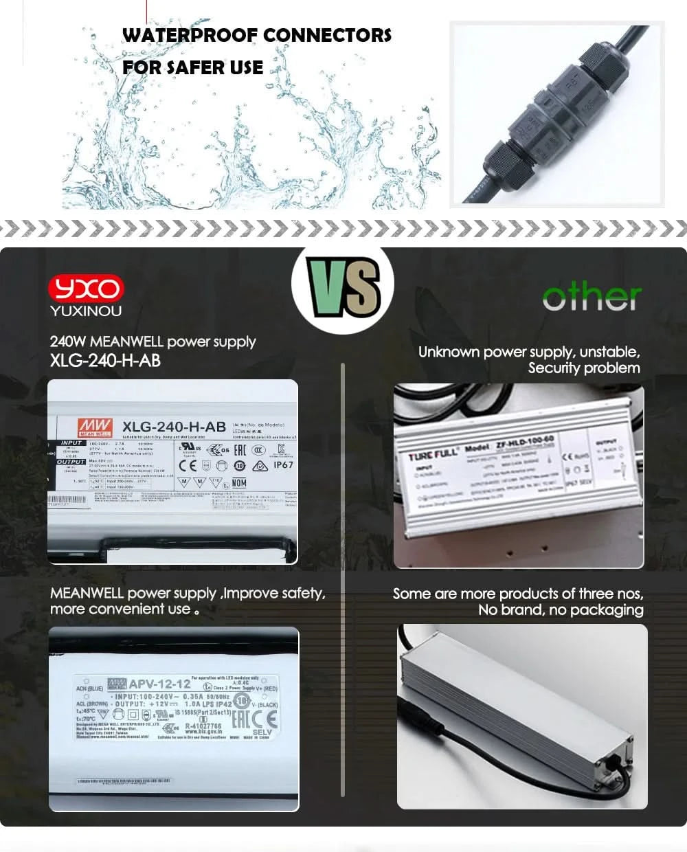 LM301H LED Grow Light V3 Board With Meanwell Driver 240W 480W 720W 3000K/3500K 660NM UV IR Growbox For Plants Veg Bloom
