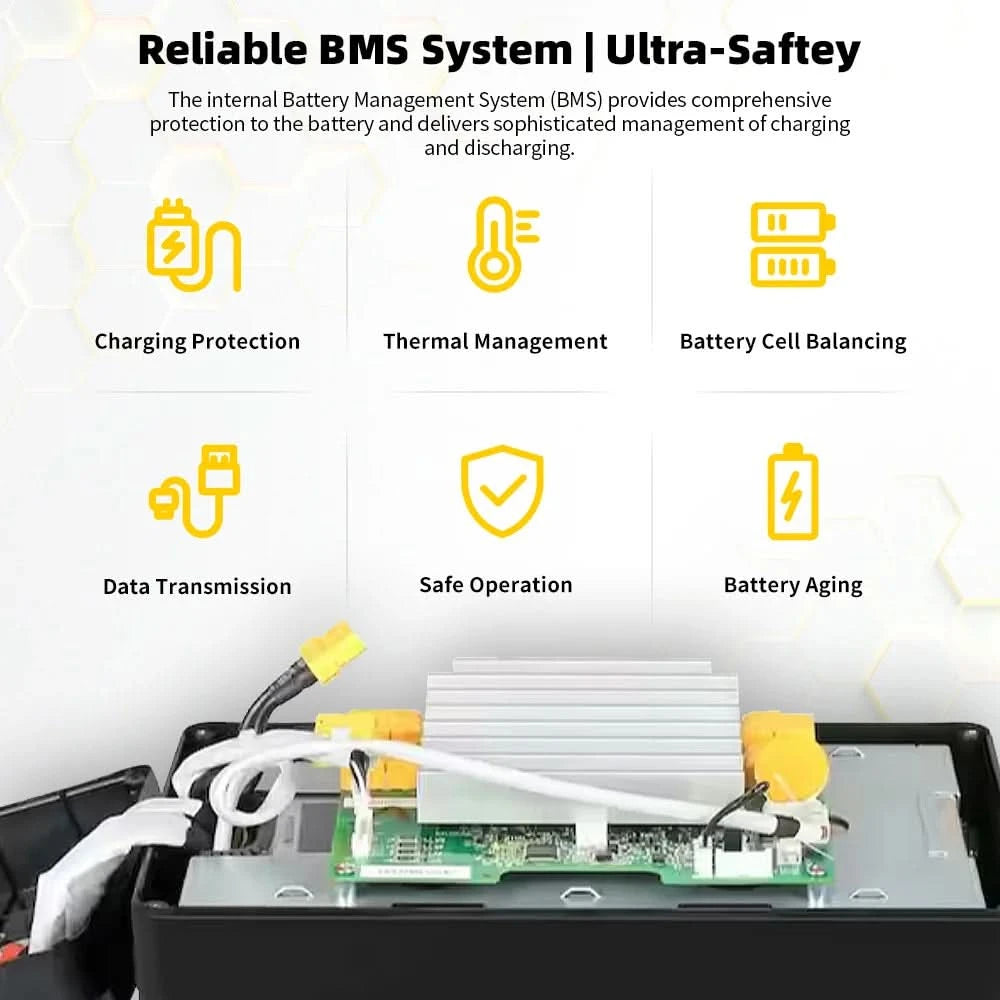 GoKWh LiFePO4 Lithium Ion Start Battery PacK LFP 12V 12.8V 100A 200Ah Lithium Ion Solar Battery RV Home Boat Storage Energy Pack
