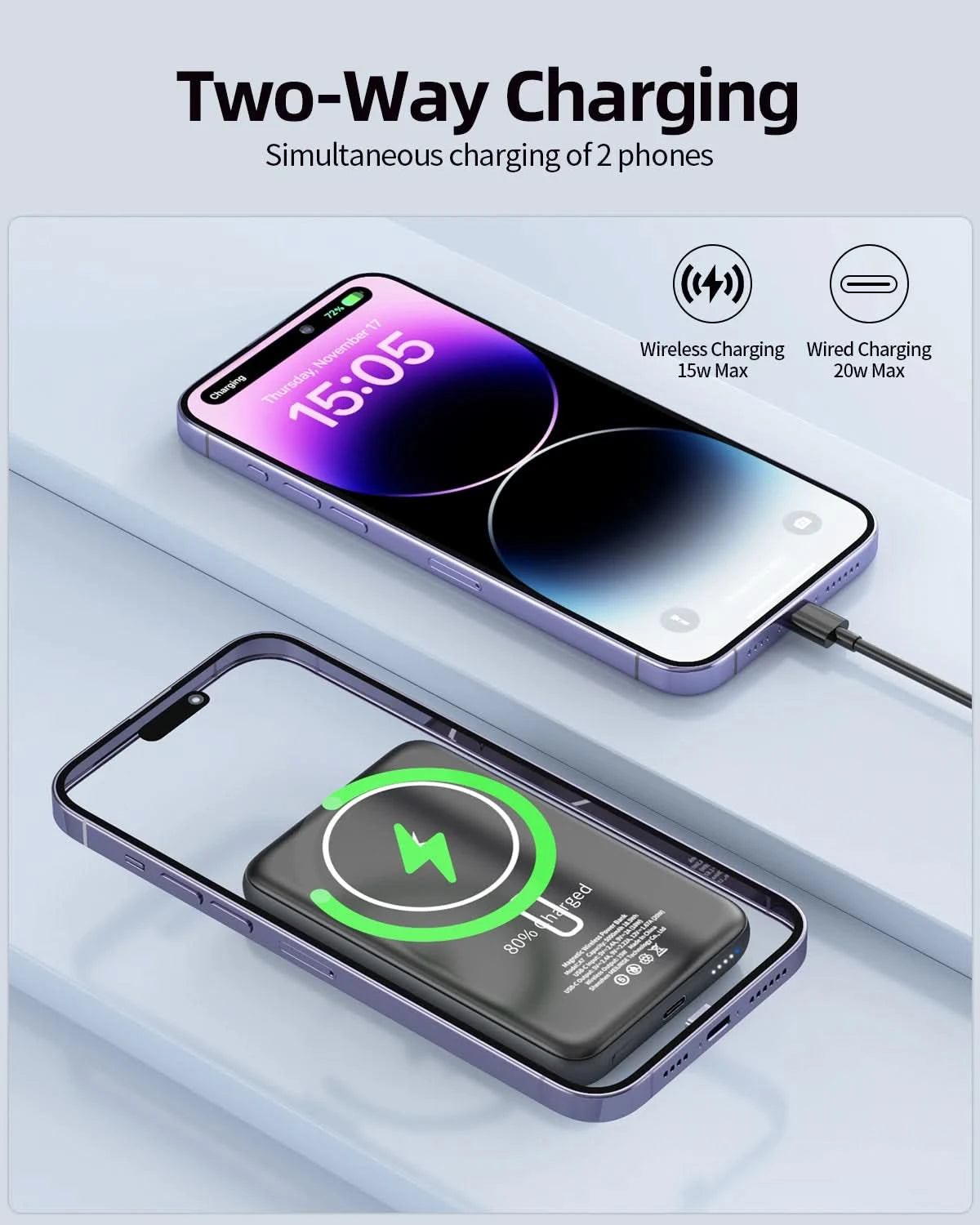 Magnetic Wireless 10000mAh Power Bank Fast Charging Metal Cool Touch Ultra-Thin Portable PD20W Powerbank for iPhone Xiaomi