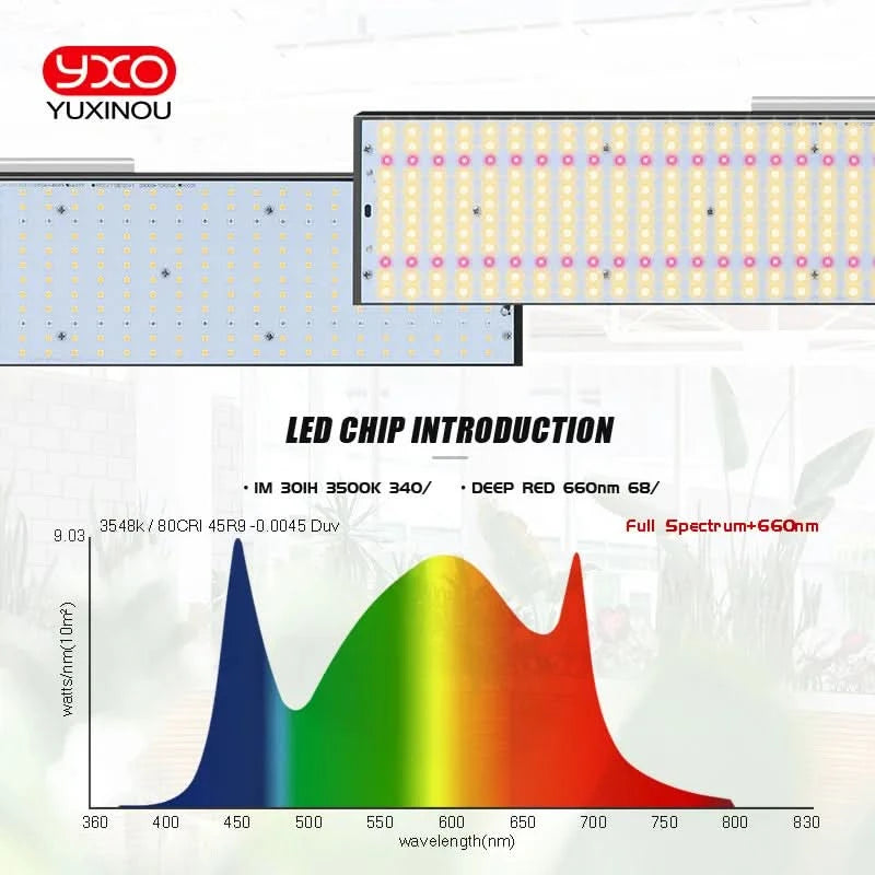 LM301H LED Grow Light V3 Board With Meanwell Driver 240W 480W 720W 3000K/3500K 660NM UV IR Growbox For Plants Veg Bloom