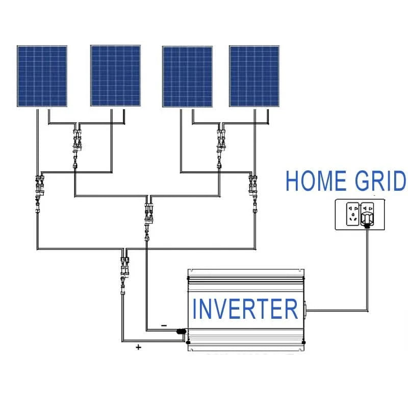 Y&H 2000W Solar Grid Micro Inverter Battery Discharge Power Mode With Limiter Sensor PV DC 45-90V AC 220V MPPT Solar Converter