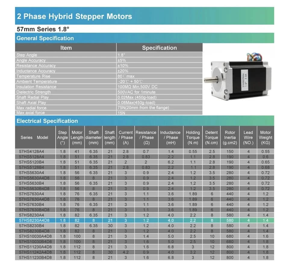 NEMA 23 CNC Stepper motor 57x82mm 3A 2.2N.m D=8mm 6.35mm 315Oz-in Nema23 CNC Router Engraving milling  machine 3D printer