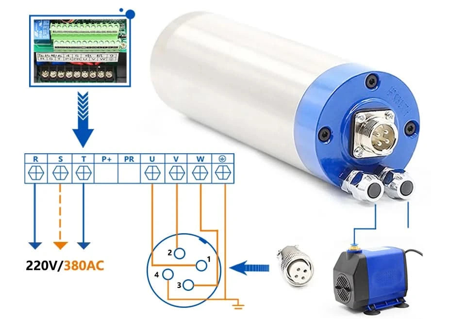 G-Penny Original 2.2kw ER20 Water Cooled Spindle Motor 80*230mm 220v / 380v 4pcs 7series Ceramic Bearings 0.01mm Longer Type