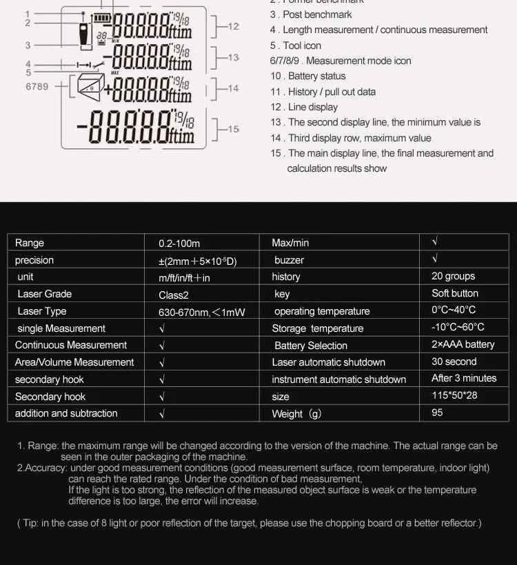 Mileseey X5 S6 Laser Tape Measure Laser Profesional Laser Distance Meter Trena Rangefinder Laser Metro Laser Range Finder