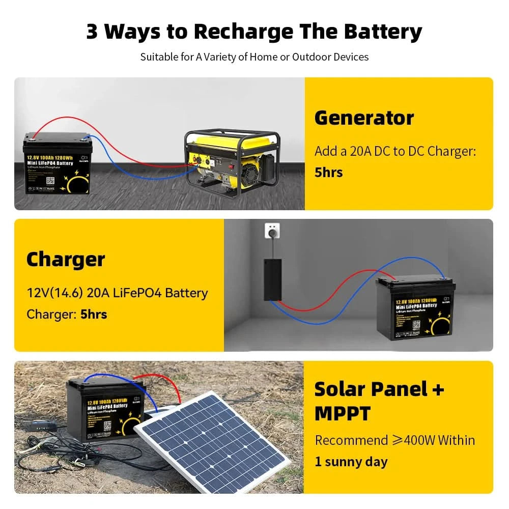 Customized OEM ODM Logo 12V 24V 100Ah 200Ah Lifepo4 BYD 12.8V 25.6V Lithium Iron Phosphate Camping Car RV Solar Storage Battery