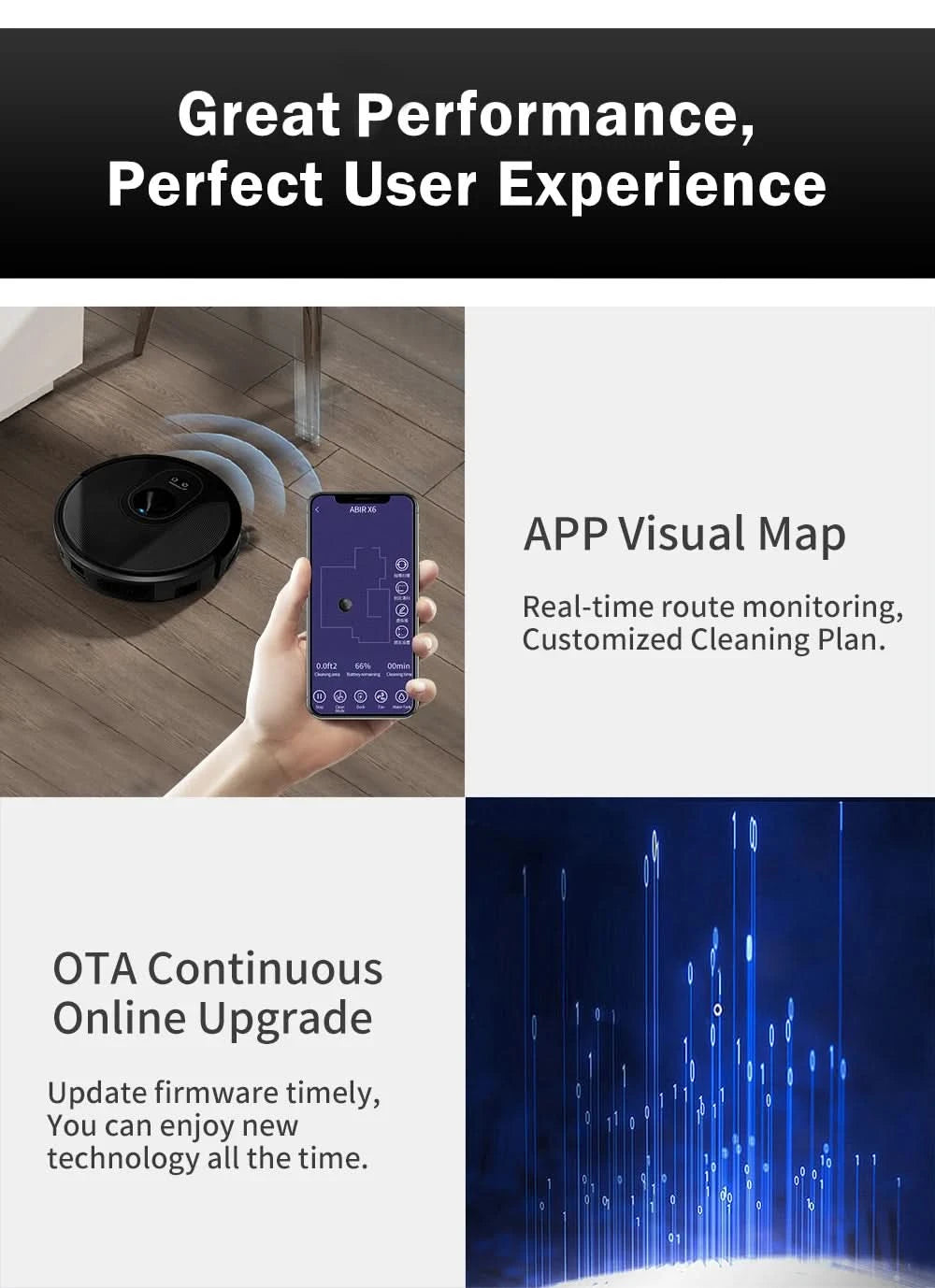 Robot Vacuum Cleaner ABIR X6 ,Visual Navigation,APP Virtual Barrier,6000PA Suction,Smart Home Mop,Floor Carpet Washing Tool