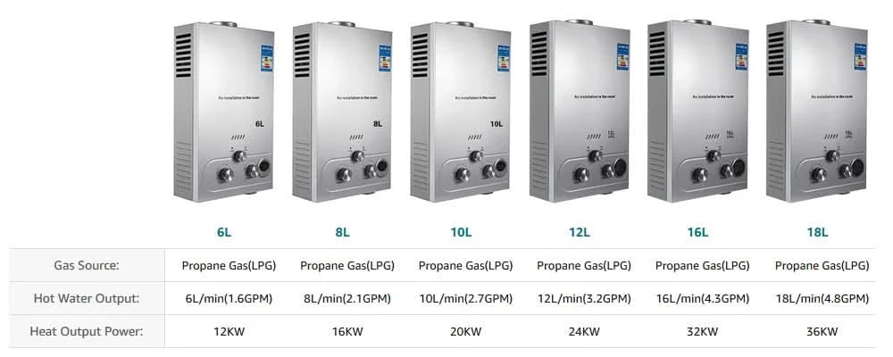 Sihao 6L 8L10L 12L 16L18L LPG Hot Water Heater Instant Continuous Gas Boiler Butane Propane Gas Boiler Heater for Camping Outdoo