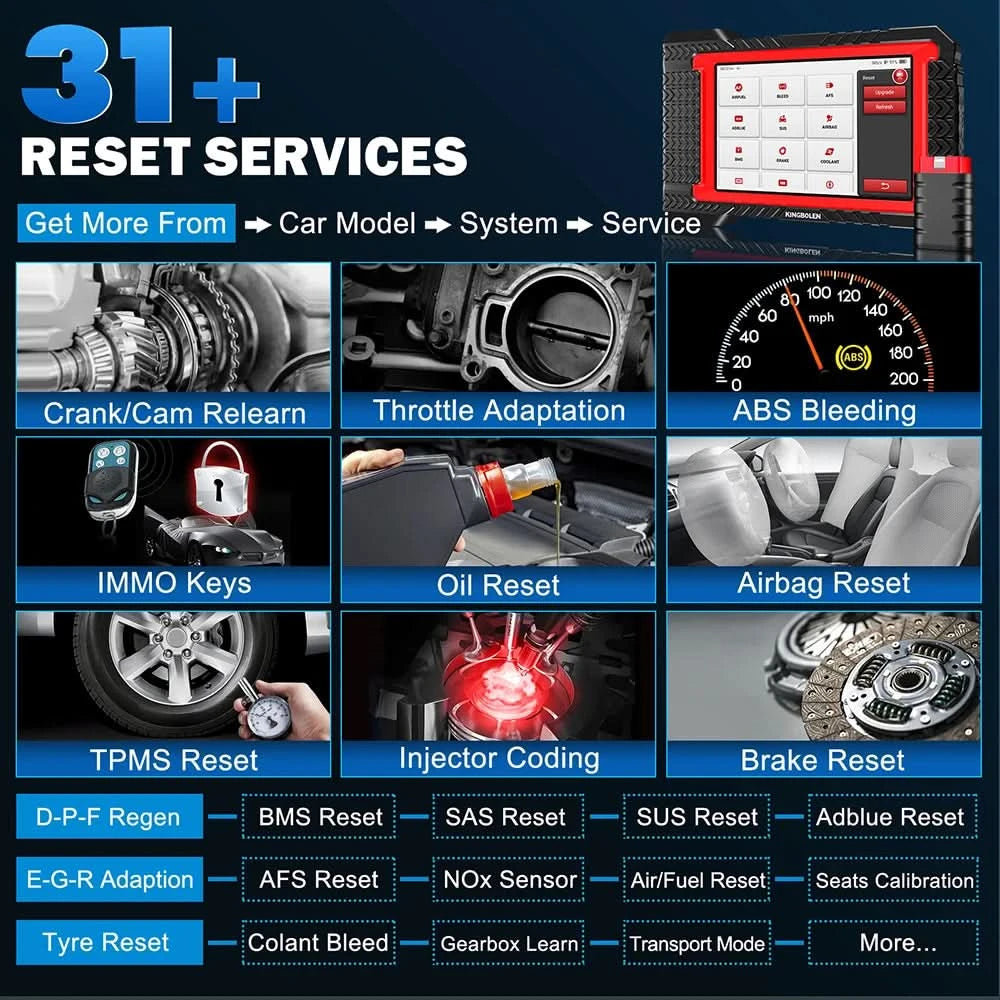 USA EU Warehouse Kingbolen K7 12V Vehicles Diagnostic Tools 31 Resets Auto OBD2 Scanner Diagnostic Machine for All Cars