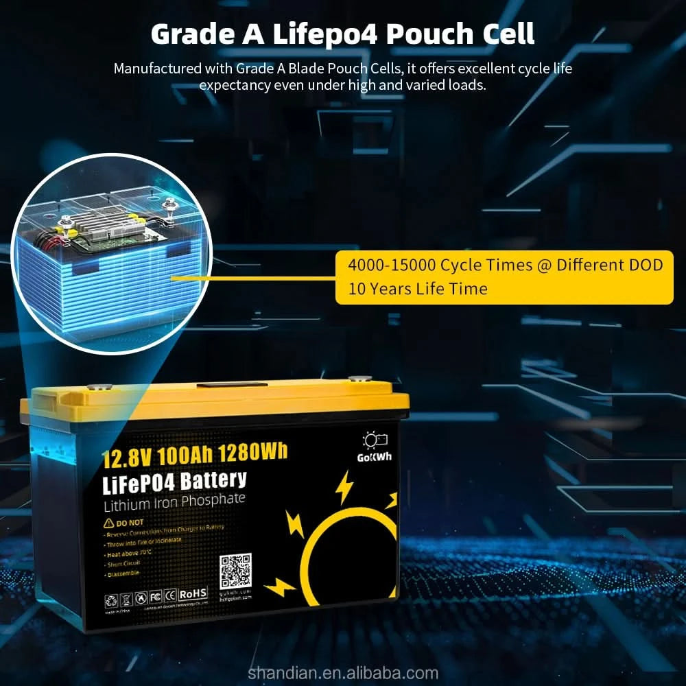 UK Germany France Italy Spain Poland Europe 12V 100Ah Battery Lifepo4 12.8V 100A 200Ah Solar Battery Pack LCD for RV Camping Car