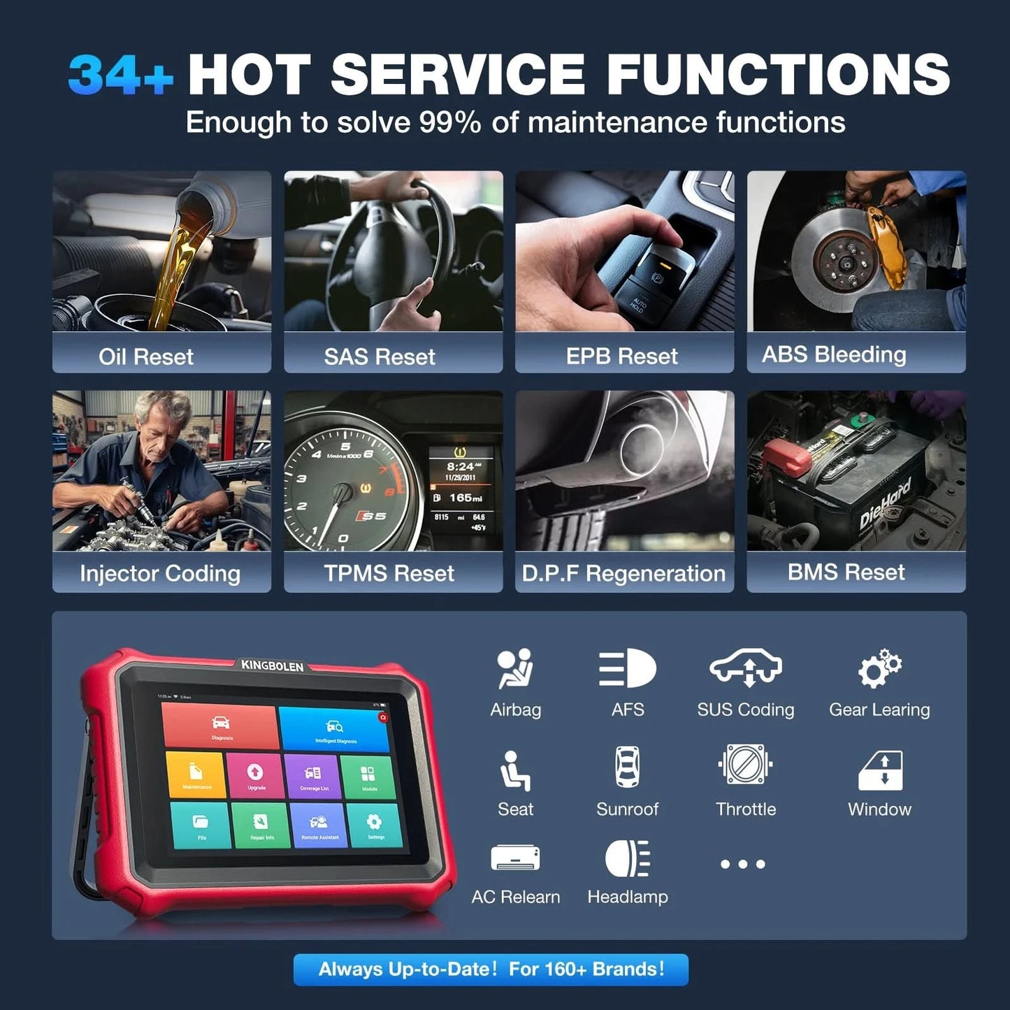USA EU Warehouse Kingbolen K8 Elite Full System Bidirectional Diagnostic Tool ECU Coding Scanner Lifetime Free Update