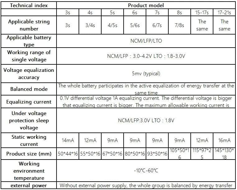 Heltec Wholesale 10S 12S Active Equalizer Balancer Lifepo4/Lithium/LTO Battery Energy active equalization Capacitor 9S 13S14S