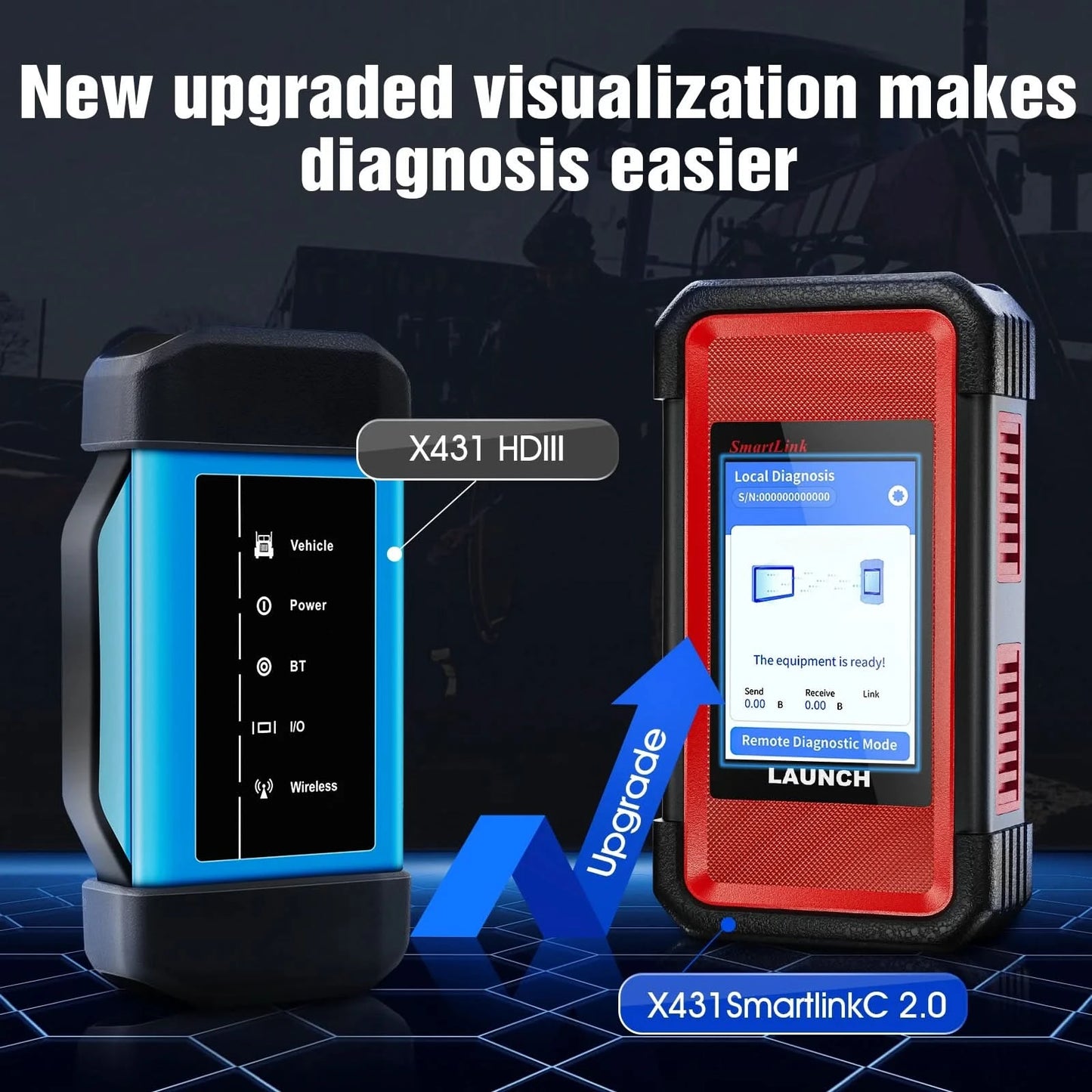 US EU Warehouse Launch X431 SmartLink C 2.0 Heavy Duty 24V Truck Module for Commercial Vehicles/Passenger 1 Year Software
