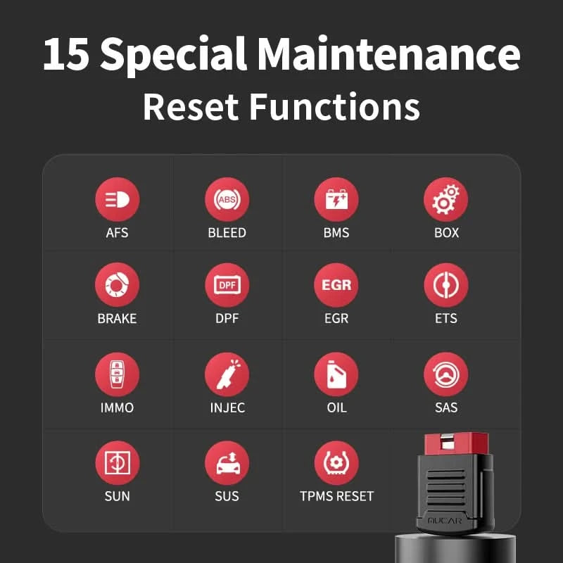 Update/Renew MUCAR BT200/MUCAR BT200 Pro 15 Reset Softwares 1 Year Free 15 Resets Maintenance Function T-code