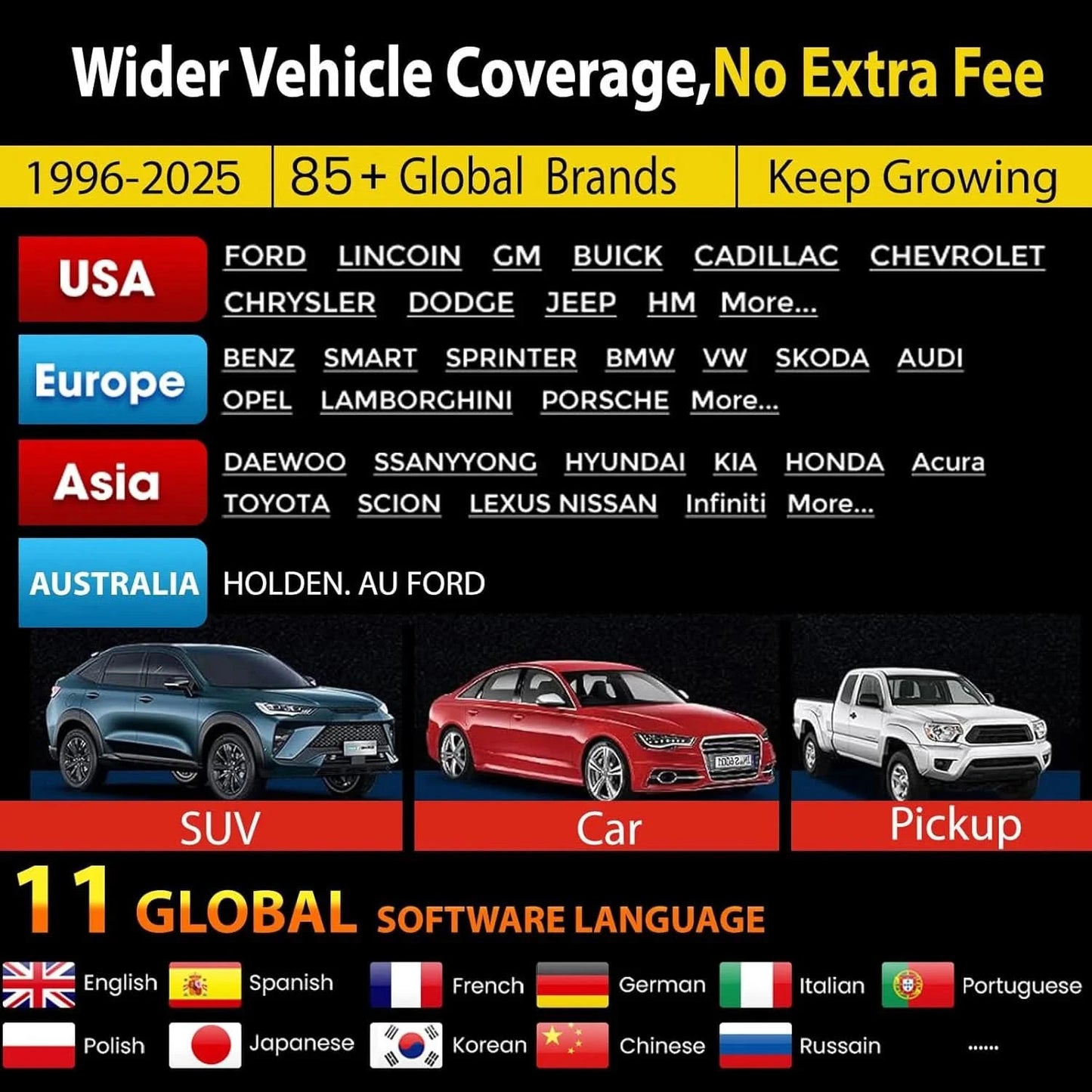 US EU Warehouse LAUNCH OBD2 Scanner CRP123I V2.0 Elite Diagnostics Scanner for ABS/SRS/AT/ENG With 7 Reset Services
