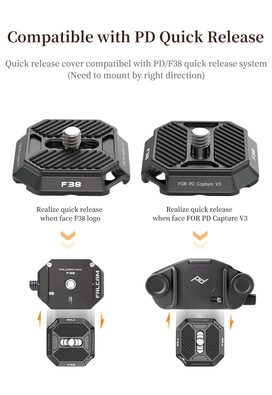 Ulanzi FALCAM F38 Universal Arca-Swiss Slot Quick Release System Plate Clamp Quick Switch Kit for DSLR Camera Gimbal Tripod