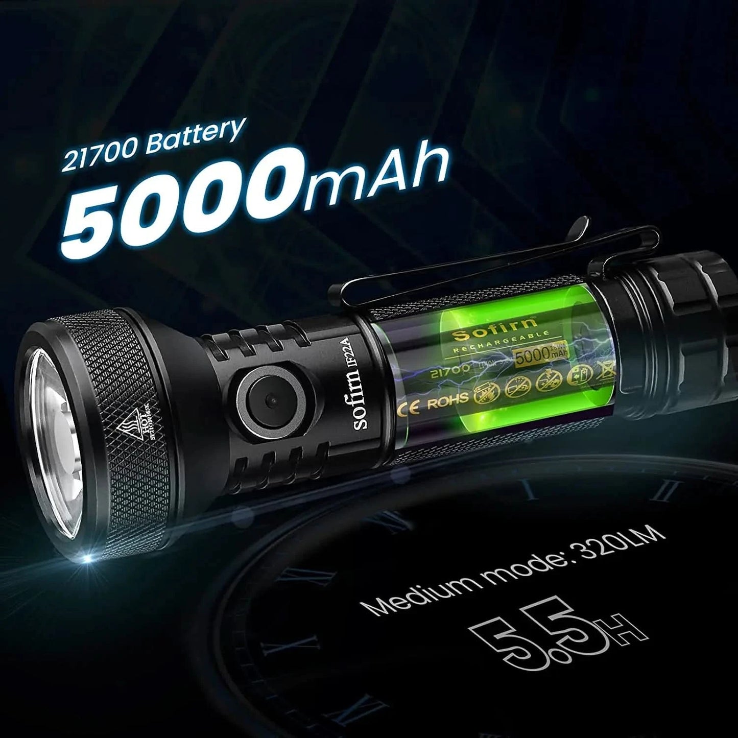 Sofirn IF22A TIR Optics 2100lm LED Flashlight Rechargeable 21700 USB C Powerful EDC Light Torch Outdoor Lantern for Fish