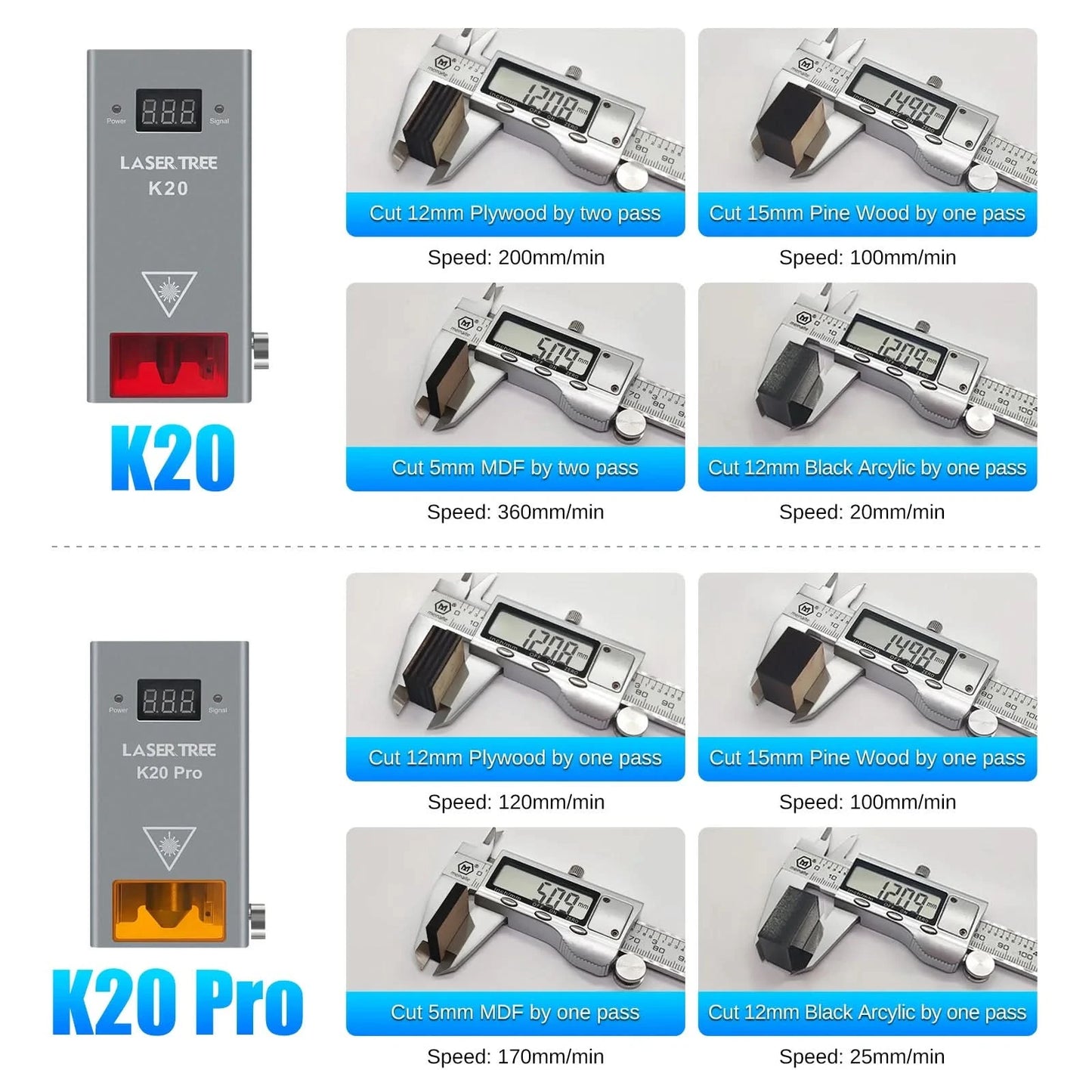 LASER TREE Laser Module 10W/20W/30W/40W Optical Power with Air Assist Laser Head TTL Blue Light for Engraver Cutting Wood Tools