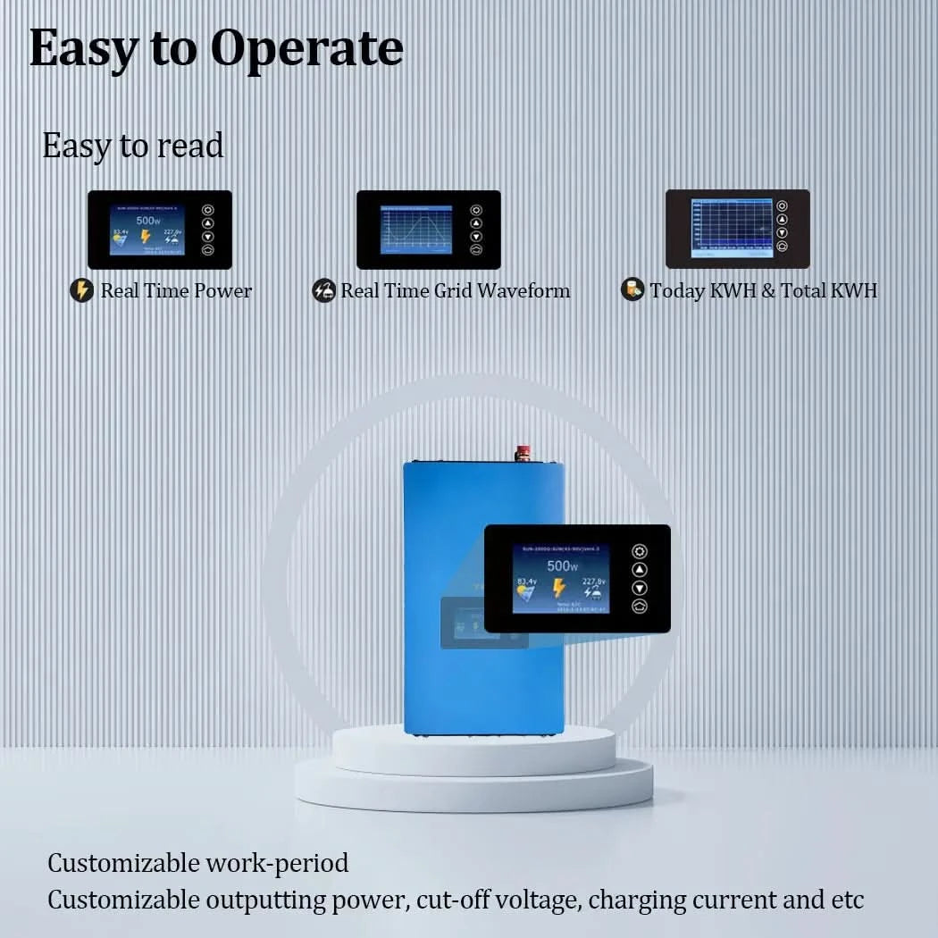 [Local delivery]Y&H 1KW 2KW MPPT Grid Tie Inverter with Limiter, Applies to Solar Panel or Battery Discharge Mode, Optional WiFi