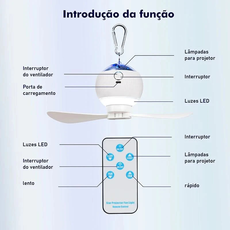 With LED Fan Light, 3 Speed Remote Control, Portable Travel, Easy to Install, Silent Room