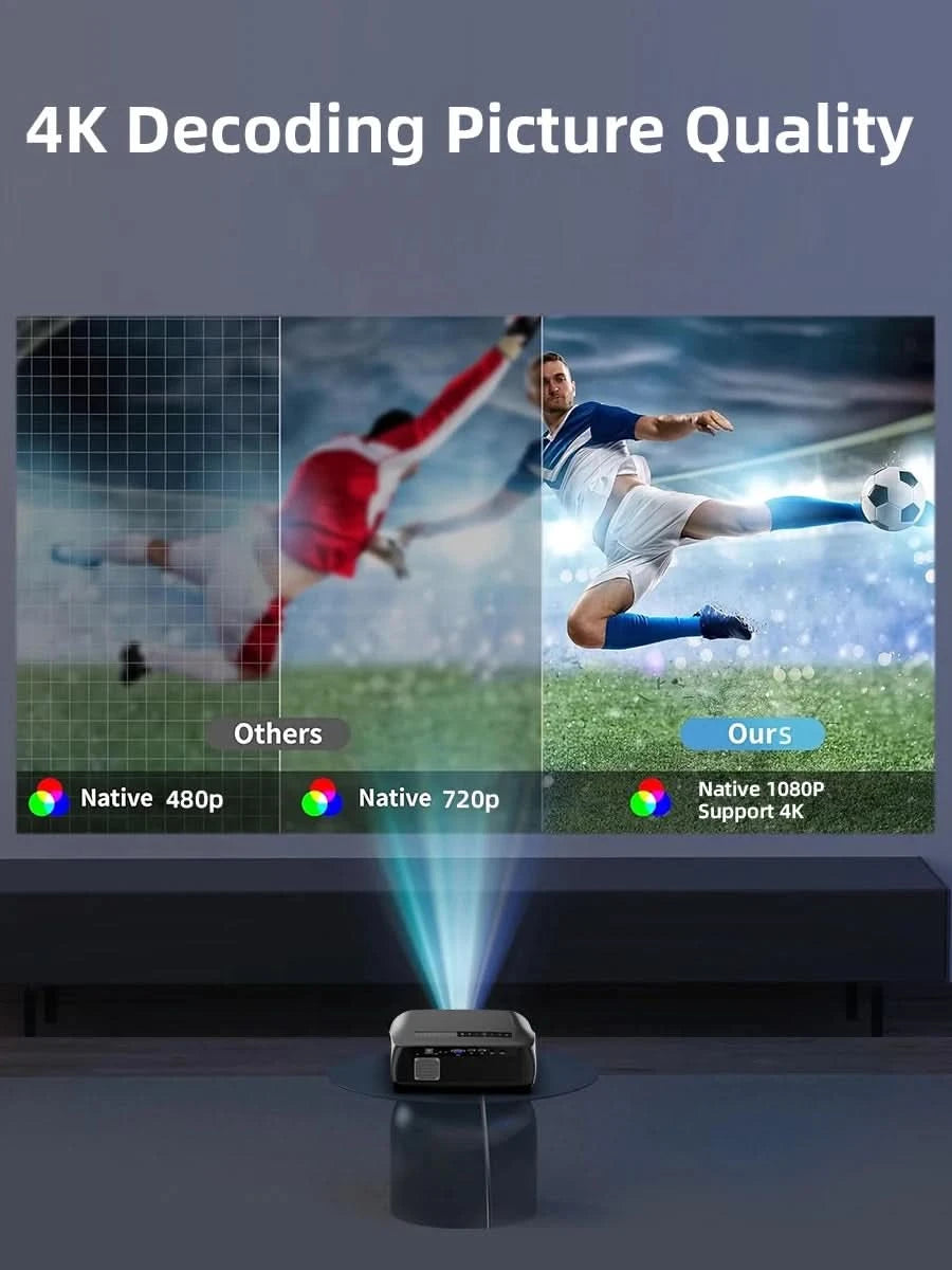 CAIWEI A10R Projector 4k Android for Home Full HD 1080P Auto Focus Wifi 6 3500 ANSI Smart TV Portable Beam projetores no brasil