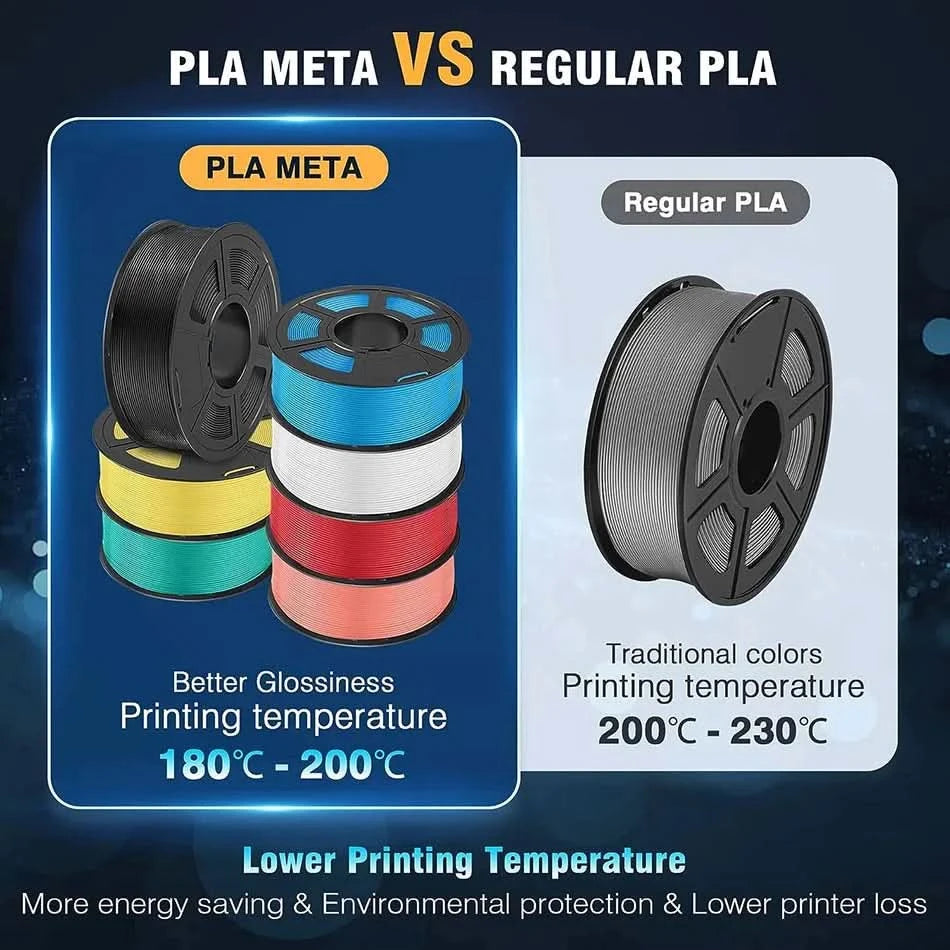 JAYO 3D Filament 1.75mm PLA / PLA Plus / PLA Meta/ Silk PLA+/PLA Matte 3D Prnter Filament 1.1KG For FDM Multicolor Set 10Rolls