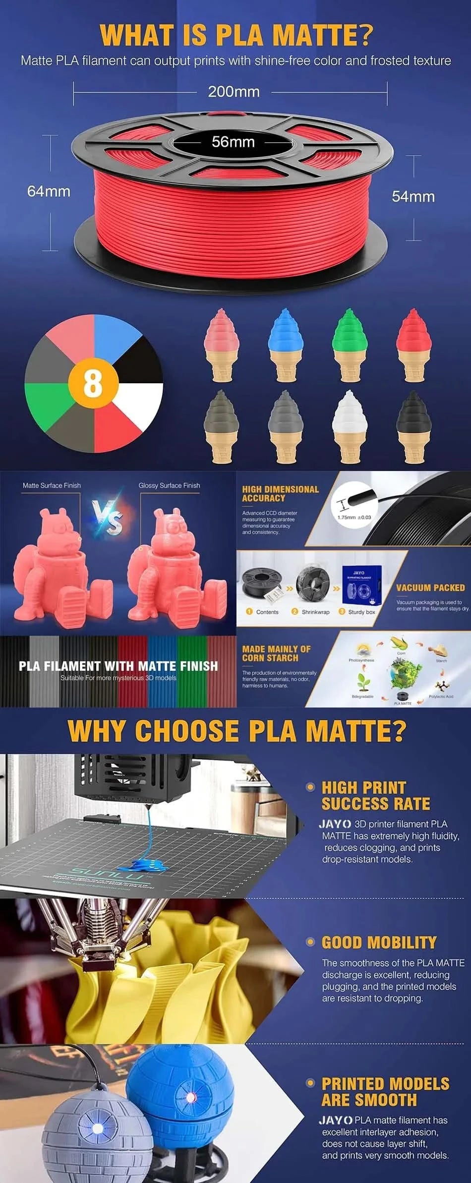JAYO PLA / ABS / PETG / Silk / ASA /TPU /PLA+ Filament 10 Rolls 3D Printer Filament 1.75MM 0.65/1/1.1KG Neatly Wound 3D Filament